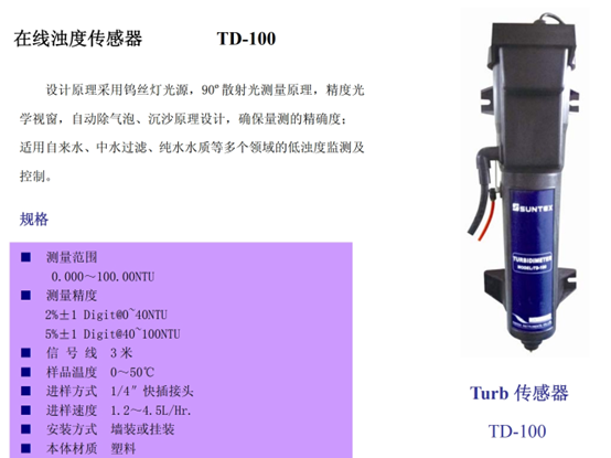 探究上泰在线压力传感器的测量范围设置