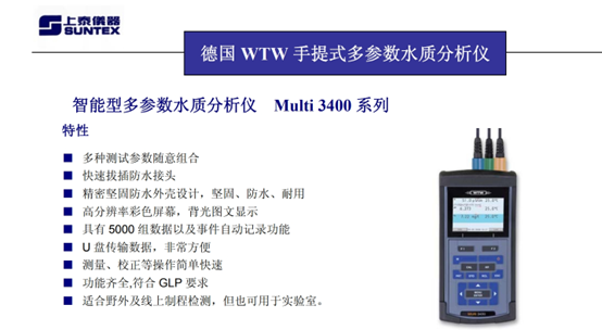 上泰SUNTEX多参数仪表的优势分析